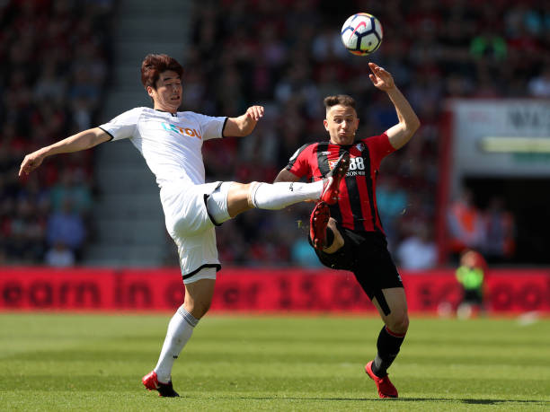 探讨为何从 探讨为何从